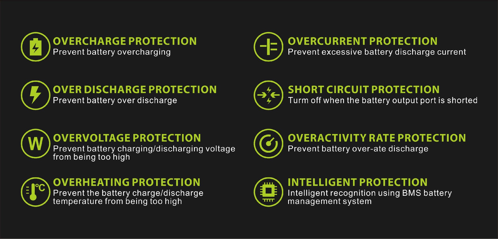 charging lithium battery