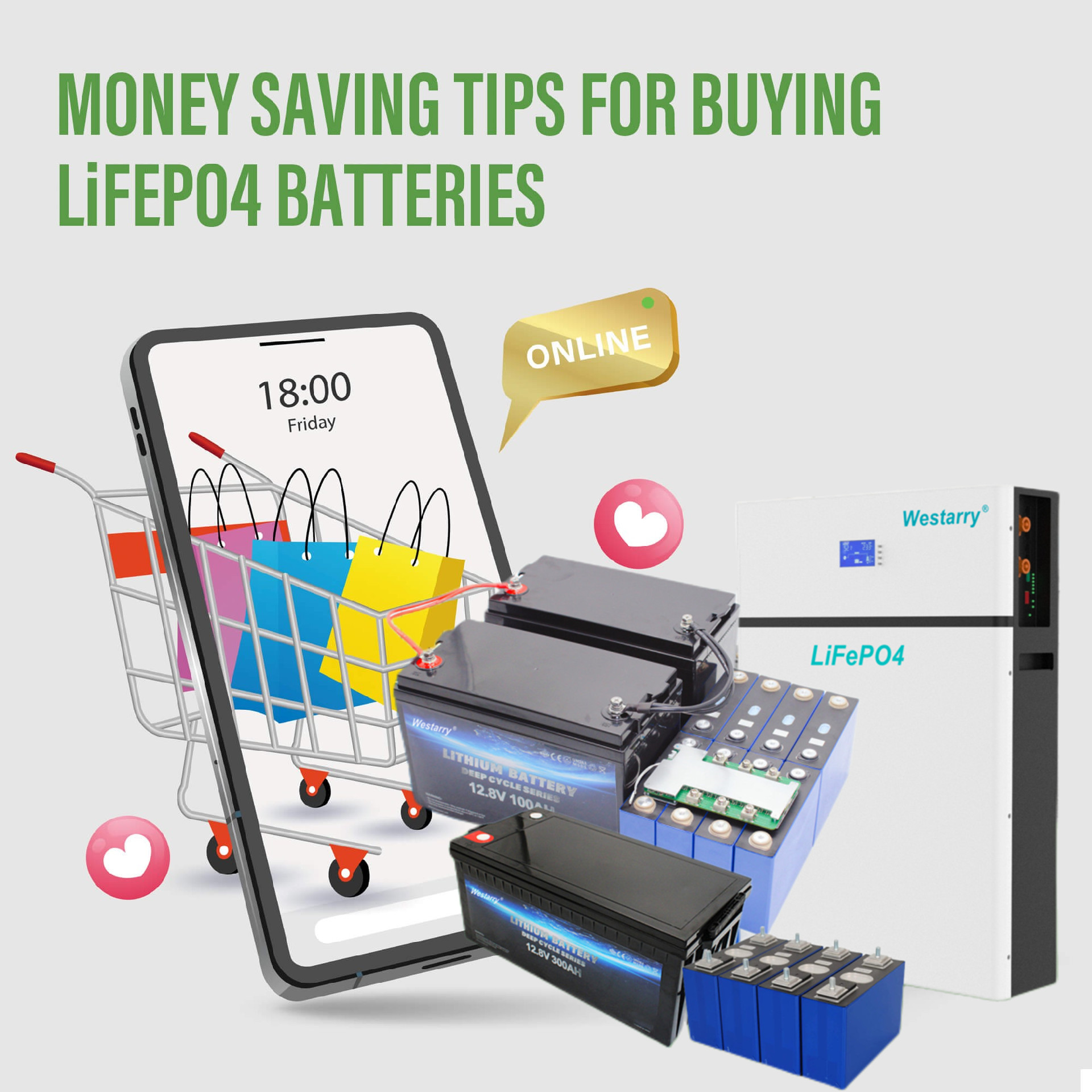 Lifepo4 Battery on a Budget: Our Best Money-Saving Tips
