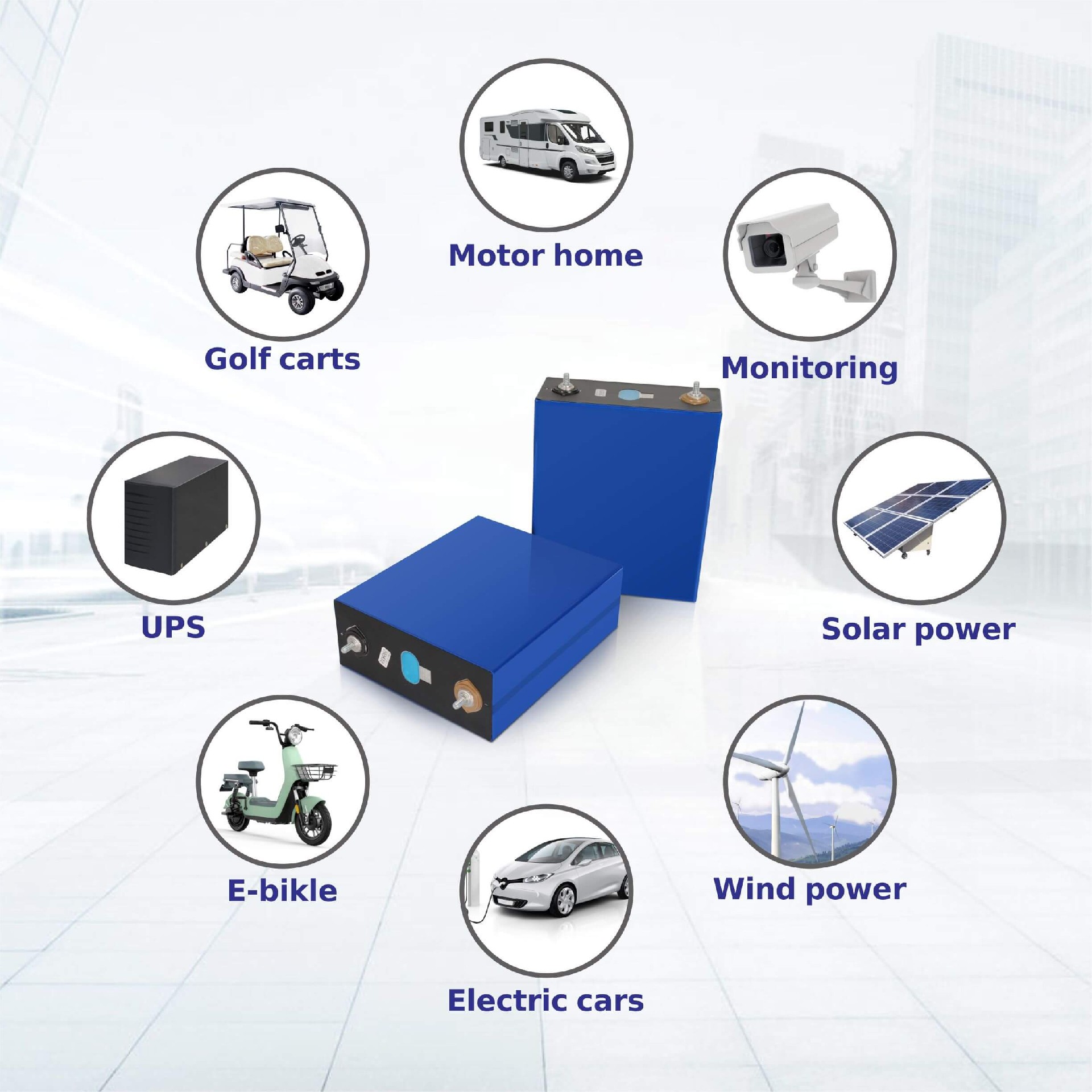 Westarry Lithium Iron Phosphate Battery Cell 3.2v 280ahlithium Iron Phosphate Lifepo4 Cells