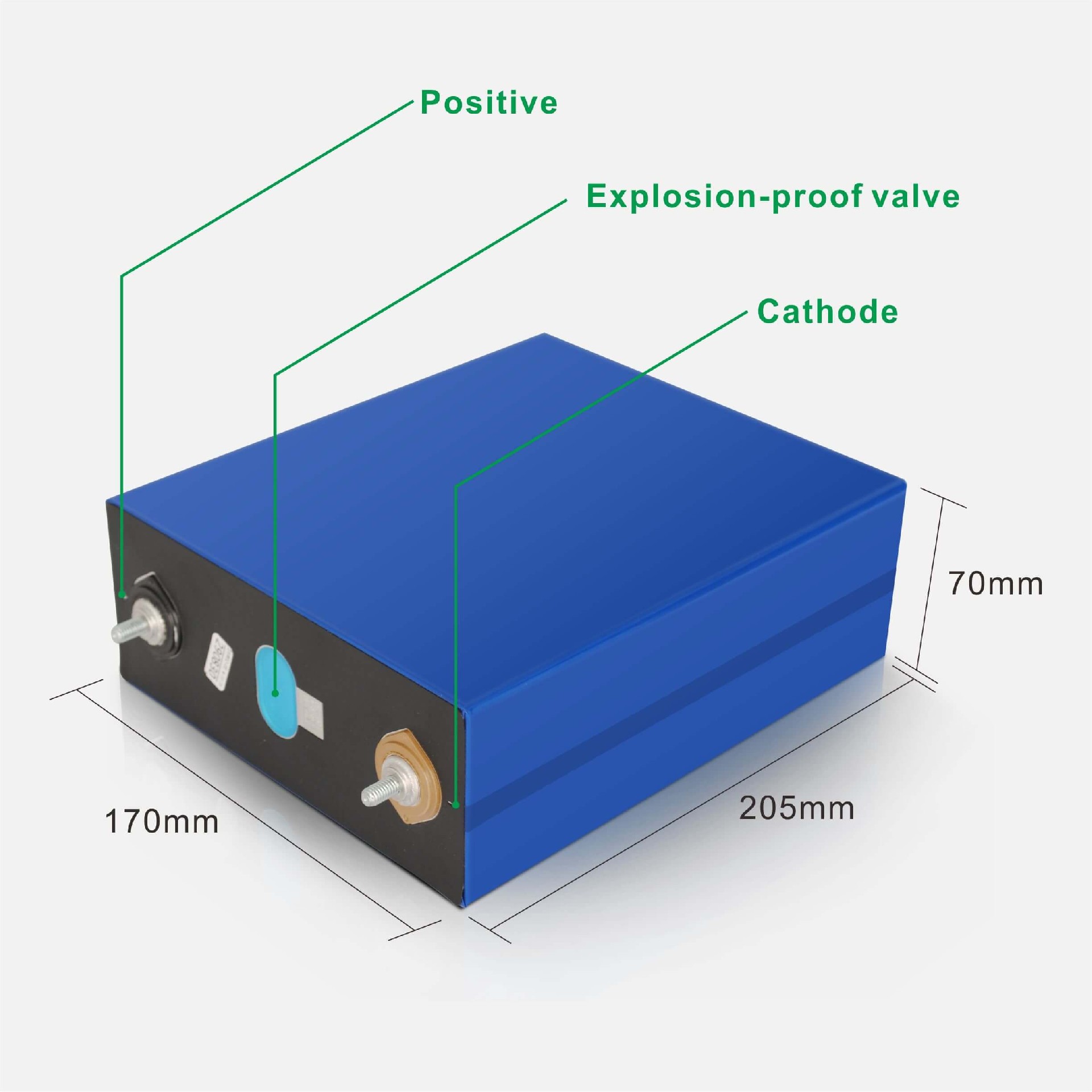 Westarry Lithium Iron Phosphate Battery Cell 3.2v 280ahlithium Iron Phosphate Lifepo4 Cells