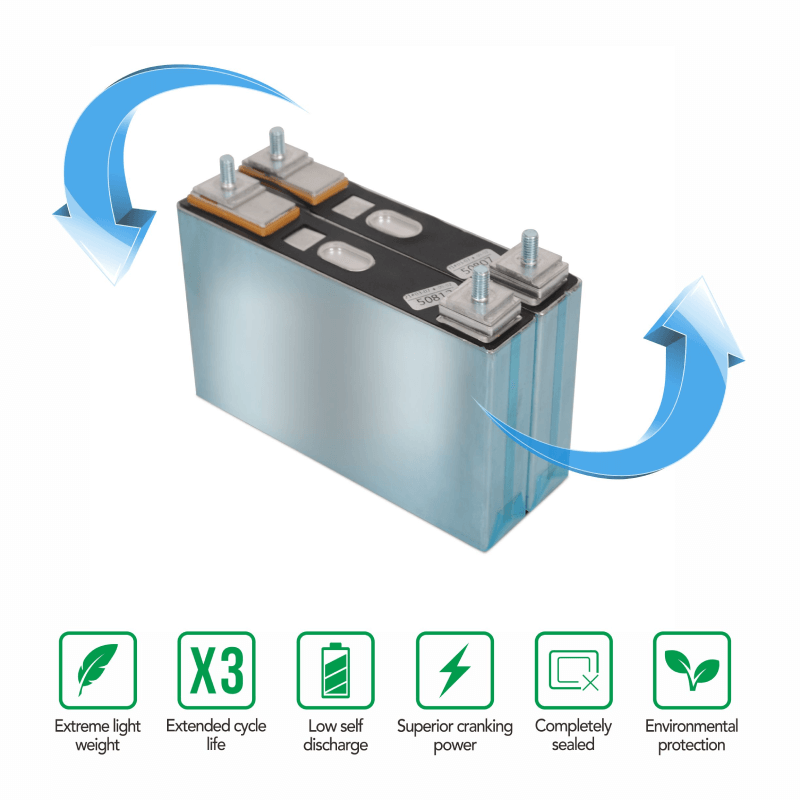 Westarry LifePO4 Battery Cell 3.2V 50AH Lithium Iron Phosphate Battery For RV Solar Energy