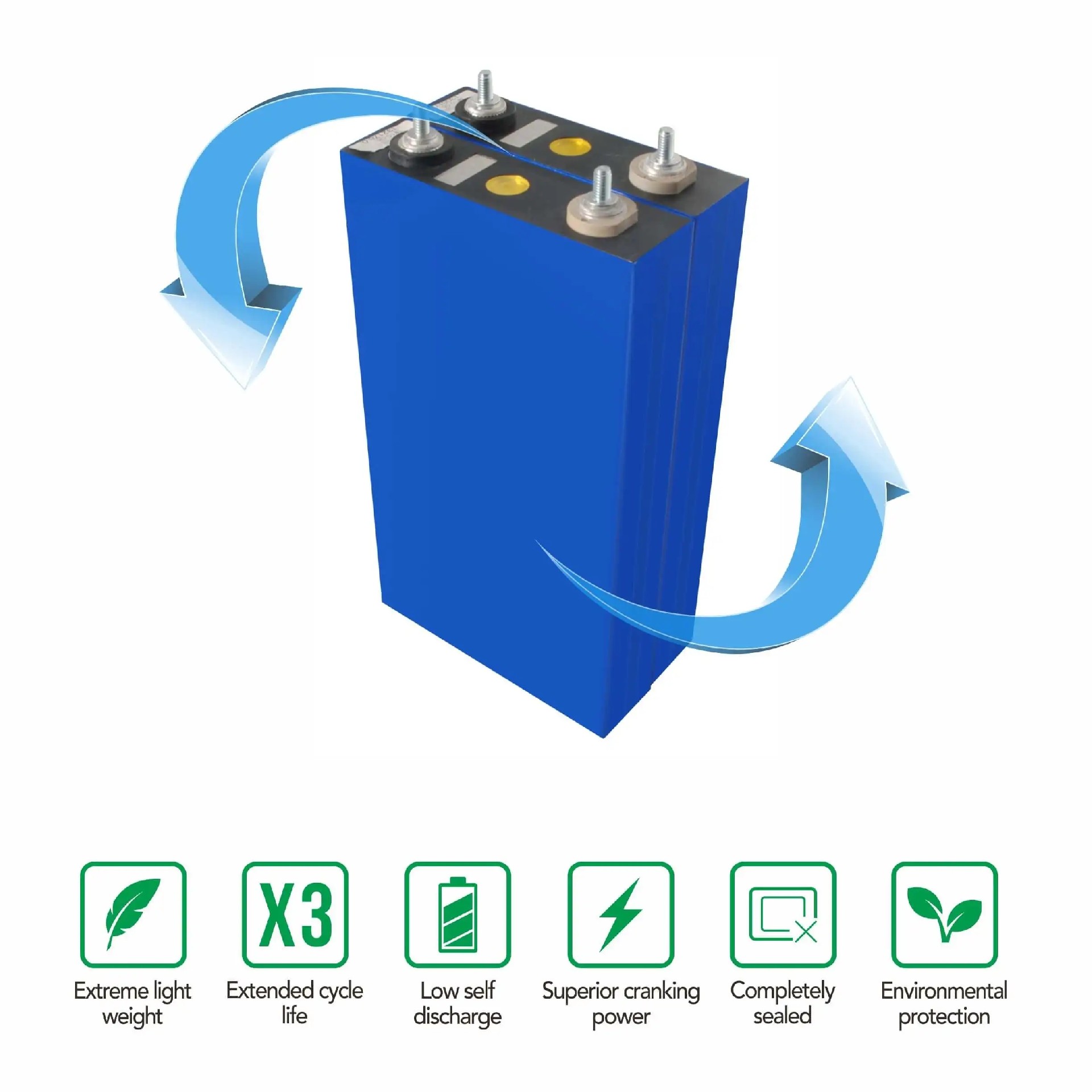 Westarry Lithium Ion Battery Lifepo4 Cell 125ah 3.2v Lifepo4 Battery