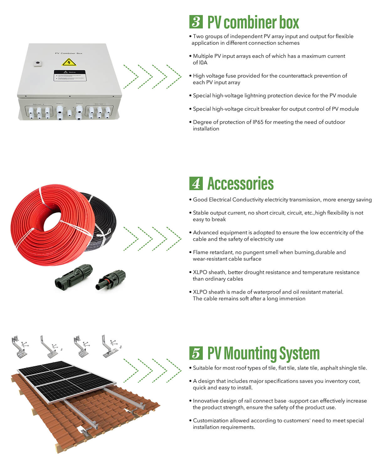 15 kw on grid solar system